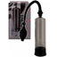 Pompa Penis Tube With Latex Sleeve