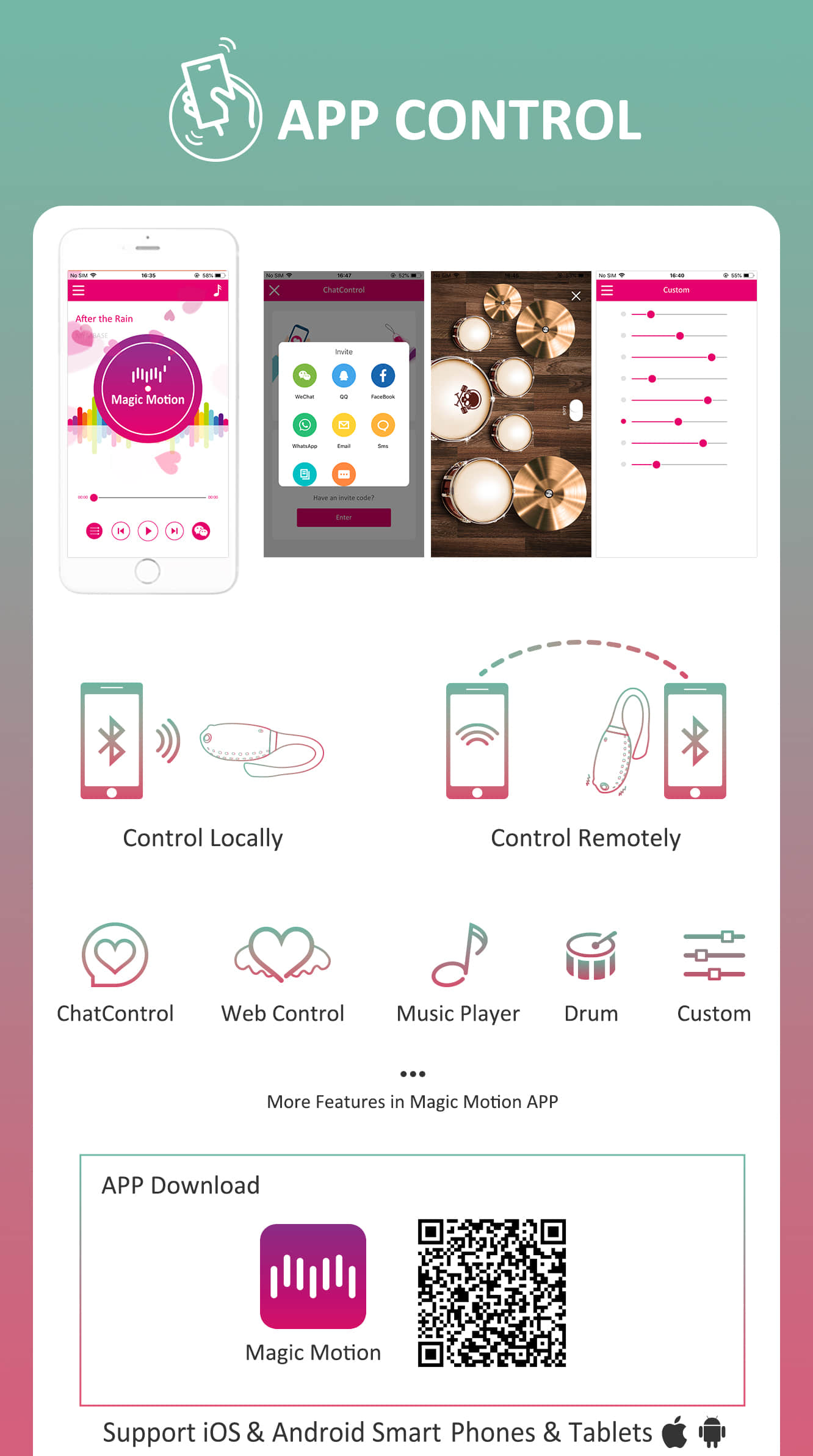 Elity - Anura Imagine secundară a produsului