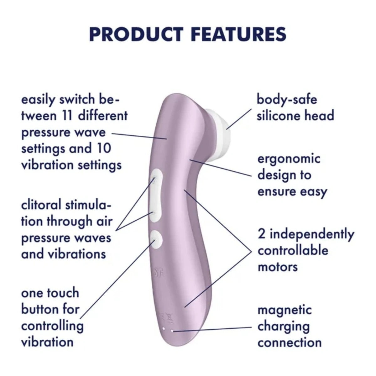 Satisfyer Pro 2 + Imagine secundară a produsului