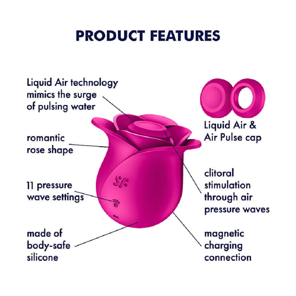 Stimulator Clitoris Pro 2 Modern Blossom Imagine secundară a produsului