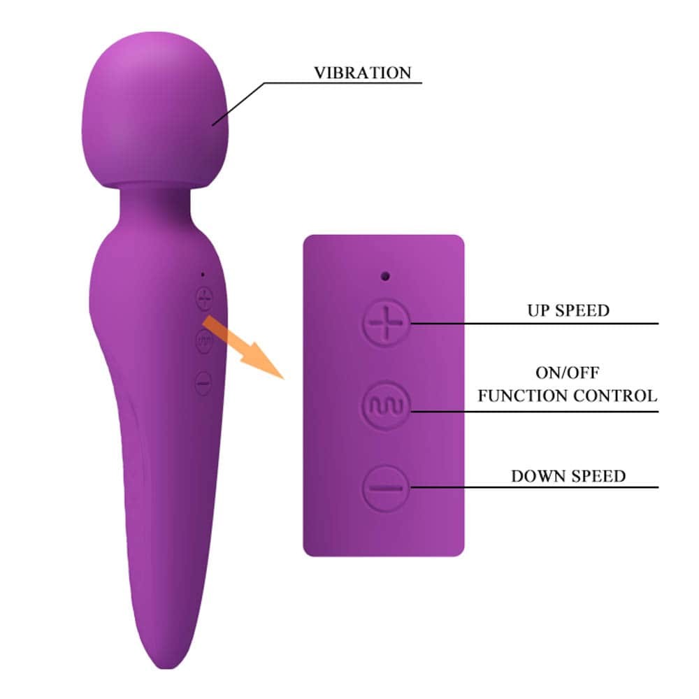 Vibrator Pretty Love Meredith Purple Imagine secundară a produsului