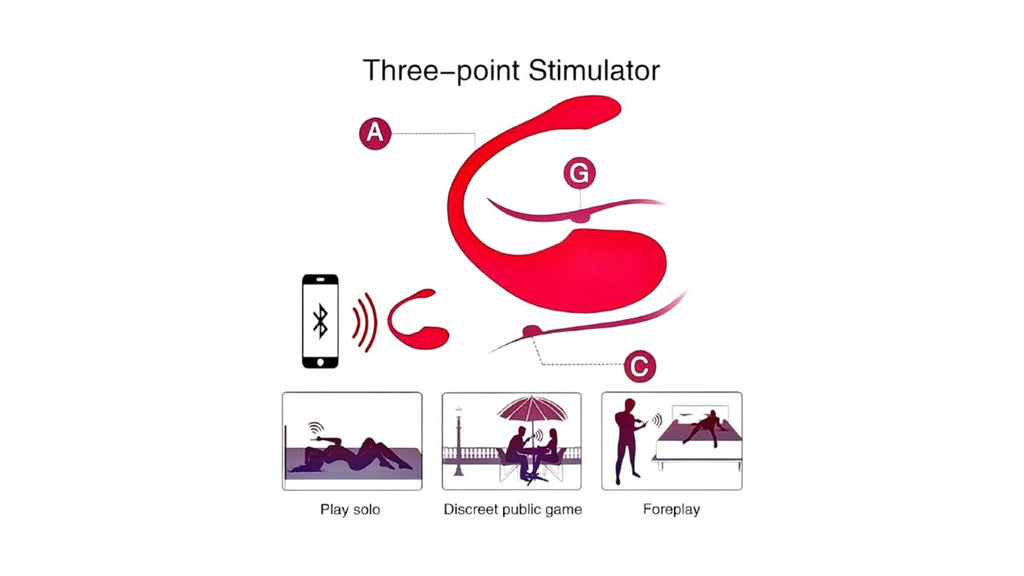 Ou Vibrator Smart Eva App