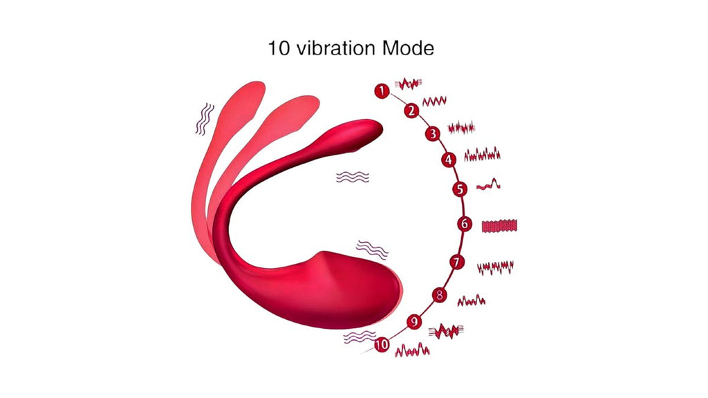 Ou Vibrator Smart Eva App