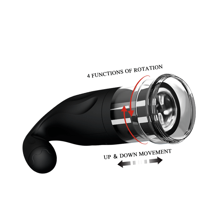 Masturbator Breton Rotating&Thrusting Imagine secundară a produsului