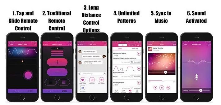 Vibrator Lovense Lush 2 Bluetooth Control Free App Silicon Roz