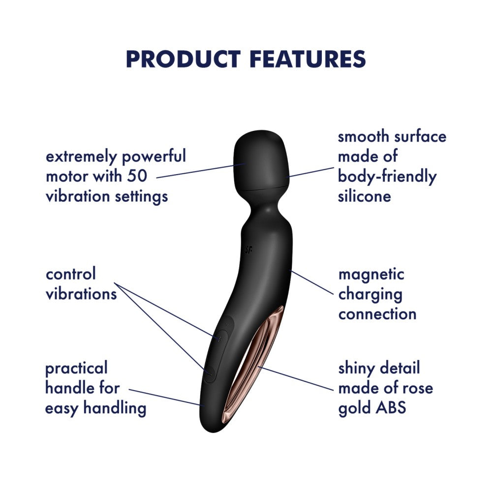 Vibrator Masaj Wand-erland Negru