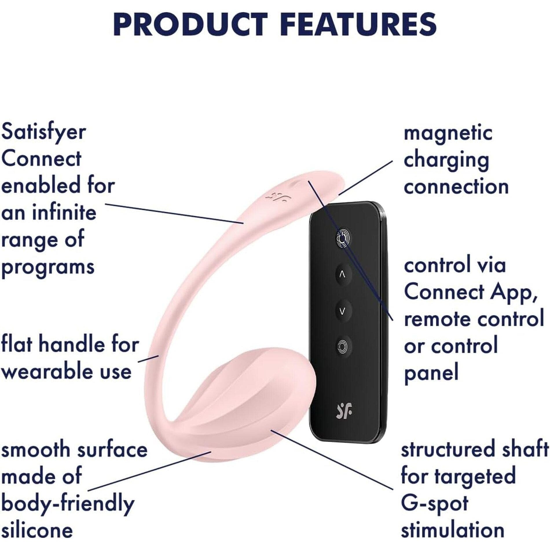 Ou Vibrator Ribbed Petal Satisfyer Free App Roz