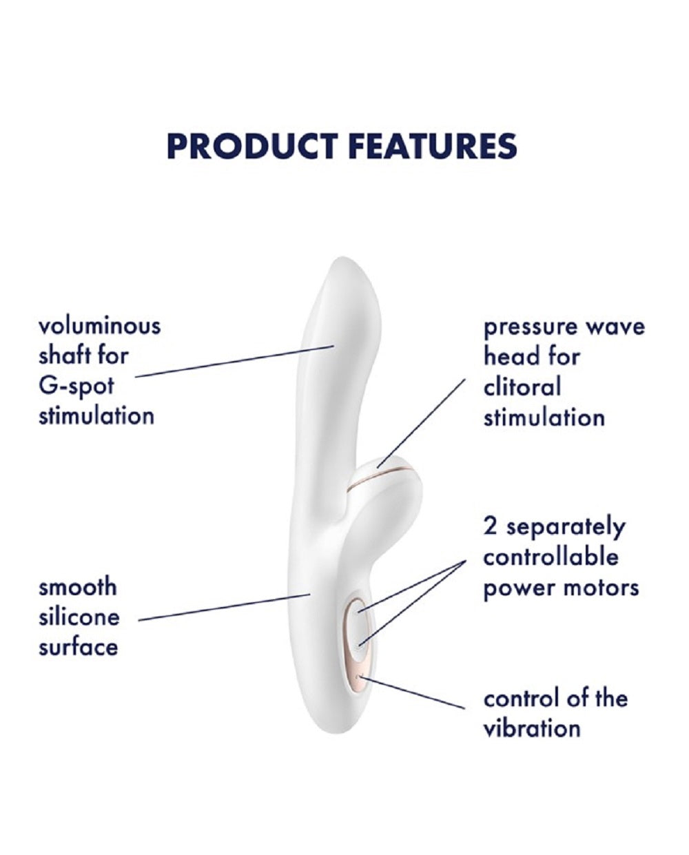 Vibrator G-Spot Rabbit Satisfyer Alb 22 cm